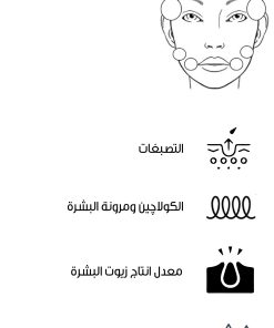 جلسة فحص البشرة